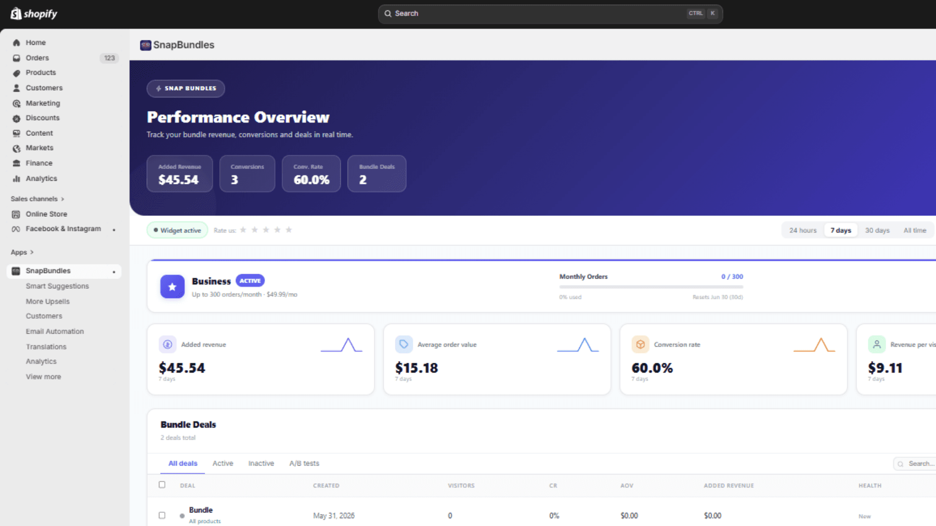 SnapBundles dashboard — performance overview